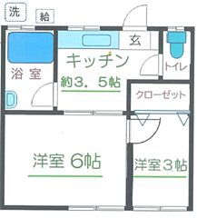 物件の間取り