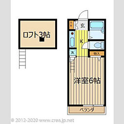 プランドール ワンルームの間取図画像