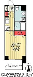 JR総武線 船橋駅 徒歩3分