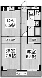ボヌール百合丘 2DKの間取図画像