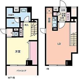 FLEG目黒平町 1階1LDKの間取り