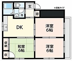 リバーサイドハイツC 3DKの間取図画像