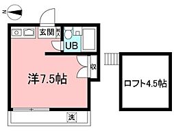 はっぴーはいむ新川 1階ワンルームの間取り