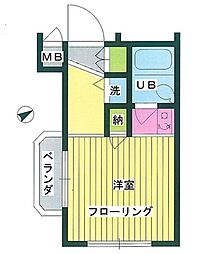 ミリオンコート駒込 ワンルームの間取図画像