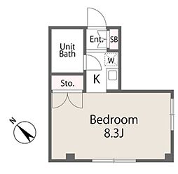 リバーサイド向陽 3階1Kの間取り