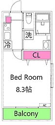 L`Appartement221 2階1Kの間取り