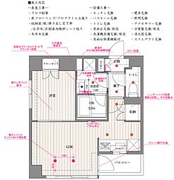 ドゥーエ五反田 1LDKの間取図画像