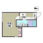 座間市緑ケ丘５丁目 3階建 新築のイメージ