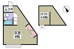 ギュース・ファイン ワンルームの間取図画像