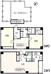 CREST表参道 3階2SLDKの間取り