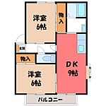 宇都宮市平松本町 2階建 築25年のイメージ