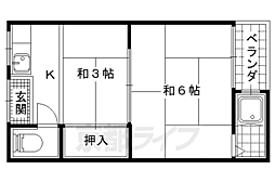 京都地下鉄東西線 蹴上駅 徒歩8分の賃貸アパート 2階2Kの間取り