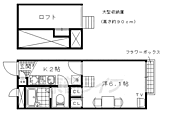 京都市伏見区小栗栖中山田町 2階建 築19年のイメージ