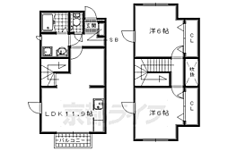 JR片町線(学研都市線) 松井山手駅 徒歩14分の賃貸テラスハウス 2LDKの間取り