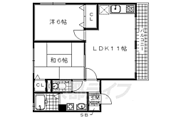 カスティーロ静 2LDKの間取図画像