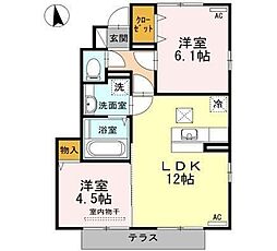 セゾン静 1階2LDKの間取り