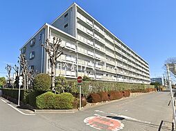 小手指ハイツＦ棟