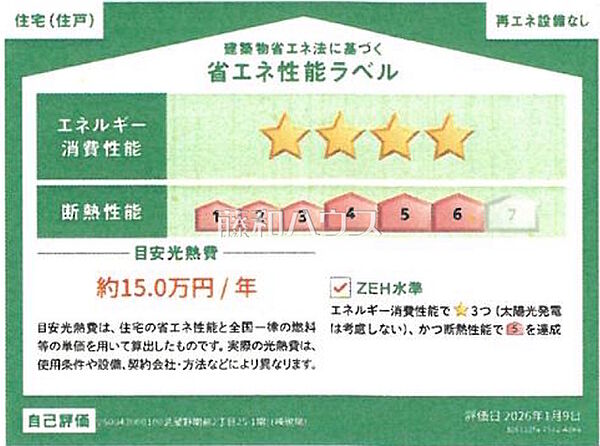 省エネ性能ラベル