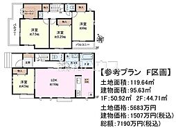 府中市本宿町1丁目 全7区画 建築条件付売地 F号地