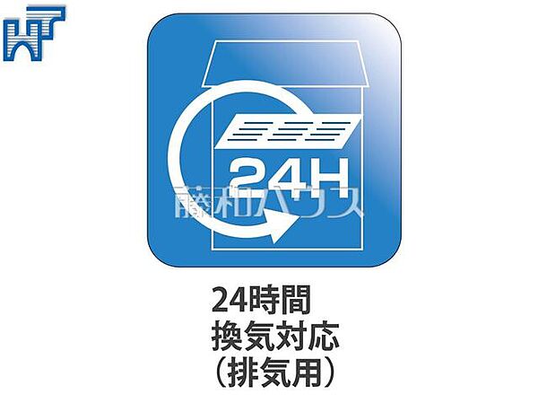 設備を拡大表示