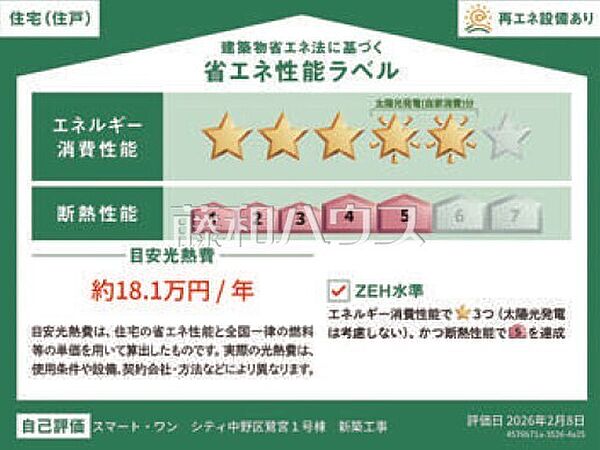 省エネ性能ラベル