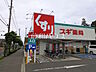 周辺：スギ薬局 三鷹深大寺店 (920m)
