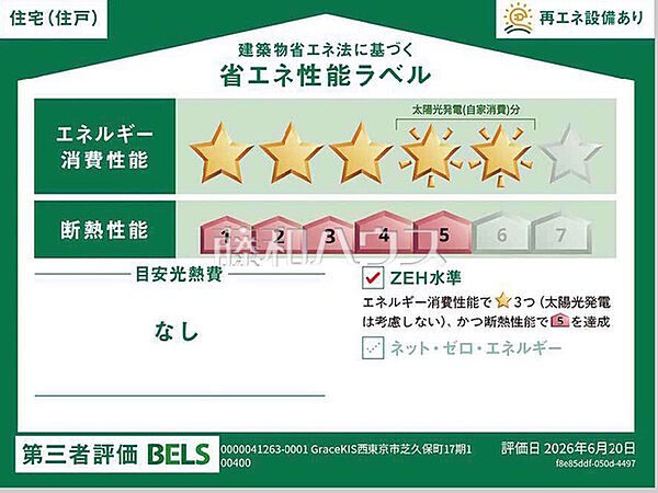 省エネ性能ラベル