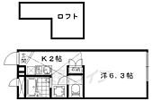 レオパレスＬＡ　ＰＲＩＭＡＶＥＲＡのイメージ