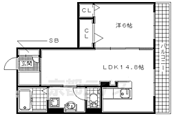 京阪宇治線 木幡駅 徒歩8分