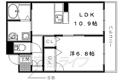 近鉄京都線 久津川駅 徒歩7分
