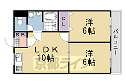 シャトー竹宇 2LDKの間取図画像