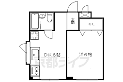 メゾンドぺぺ 3階/3B