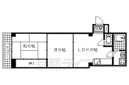 近鉄京都線 伊勢田駅 3.1km
