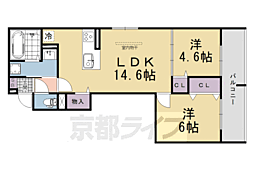 ＧＲＡＭＭ北浜 2階/203