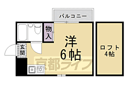 ハイツシンセリティ 2階