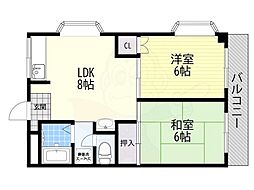 阪急京都本線 総持寺駅 徒歩2分