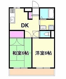 マンション関田 2DKの間取図画像