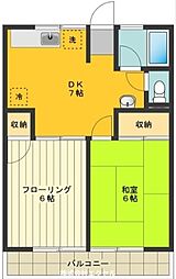 京王線 東府中駅 徒歩13分の賃貸アパート 2階2DKの間取り