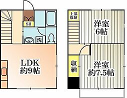 JR中央本線 豊田駅 徒歩14分の賃貸アパート 1階2DKの間取り