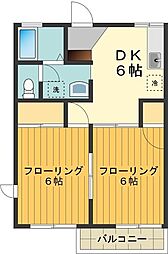 京王高尾線 高尾駅 徒歩26分の賃貸アパート 1階2DKの間取り