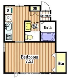 JR中央本線 西八王子駅 徒歩13分の賃貸アパート 1階1Kの間取り