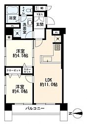 セザール御殿山