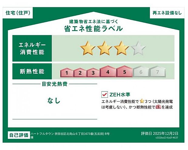 省エネラベル