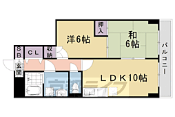 阪急京都本線 桂駅 3.6km
