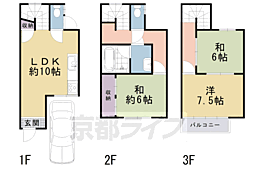 近鉄京都線 伏見駅 徒歩3分
