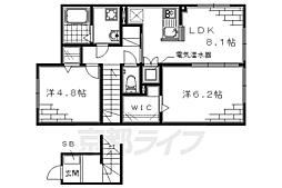 近鉄京都線 伏見駅 徒歩2分