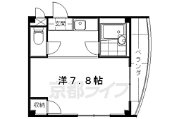 近鉄京都線 伏見駅 徒歩6分
