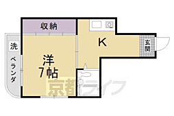サンエイハイツ 3階