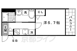 京阪本線 藤森駅 徒歩8分
