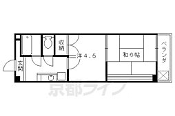 阪急京都本線 大宮駅 徒歩5分